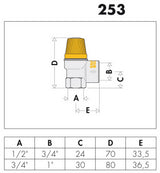 CALEFFI Sicherheitsventil Solar 1/2"IG x 3/4"IG, 6 bar, verchromt, TÜV geprüft
