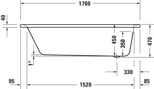 DURAVIT Soleil by Starck Einbau-Badewanne 1700x750 mm Acryl Weiß, 1 Rückenschräge