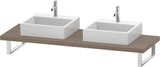 Duravit DuraStyle Konsole 45x550 mm Eiche Terra – variable Breite 800–2000 mm, 2 Ausschnitte