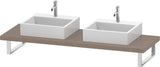 DURAVIT L-Cube Konsole variabel 45 mm weiß matt mit 2 Ausschnitten, 550 mm tief
