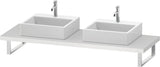 Duravit DuraStyle Konsole 2 Ausschnitte 45x550x800-2000 mm Weiß Matt