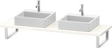 Duravit L-Cube Konsole variabel – 2 Ausschnitte, 550 mm Tiefe, Weiß Matt