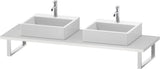 Duravit L-Cube Konsole variabel – 2 Ausschnitte, 550 mm Tiefe, Weiß Matt