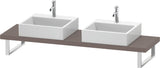 DURAVIT DuraStyle Konsole variabel 2 Ausschnitte 45x480 mm Weiß Matt – Wandhängend