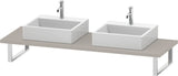 Duravit L-Cube Konsole variabel – 2 Ausschnitte, 550 mm Tiefe, Weiß Matt