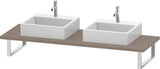 Duravit L-Cube Konsole variabel – 2 Ausschnitte, 550 mm Tiefe, Weiß Matt