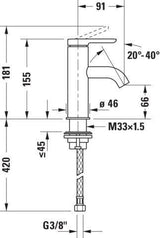 Duravit C.1 Einhebel-Waschtischmischer 91 mm Schwarz Matt – Ohne Zugstange