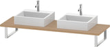 Duravit L-Cube Konsole variabel – 2 Ausschnitte, 550 mm Tiefe, Weiß Matt