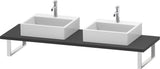 Duravit L-Cube Konsole variabel – 2 Ausschnitte, 550 mm Tiefe, Weiß Matt