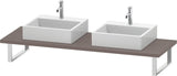 Duravit L-Cube Konsole variabel – 2 Ausschnitte, 550 mm Tiefe, Weiß Matt