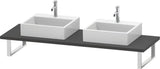 Duravit L-Cube Konsole variabel – 2 Ausschnitte, 550 mm Tiefe, Weiß Matt