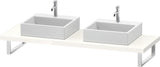 Duravit DuraStyle Konsole 2 Ausschnitte 45x550x800-2000 mm Weiß Matt