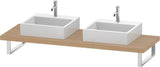 Duravit DuraStyle Konsole 2 Ausschnitte 45x550x800-2000 mm Weiß Matt