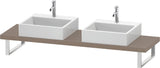 DURAVIT DuraStyle Konsole variabel 2 Ausschnitte 45x480 mm Weiß Matt – Wandhängend
