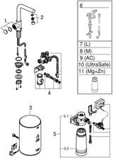 GROHE Red Mono Spültisch-Einhandmischer mit Boiler Größe M, L-Auslauf, Chrom – kochendes Wasser