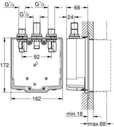 GROHE Eurosmart CT UP-Einbaukasten mit Mischung – Selbstschluss-FMS, 66 mm Einbautiefe