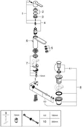 GROHE Lineare Einhand-Waschtischbatterie XS-Size Chrom – SilkMove & EcoJoy
