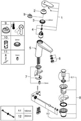 GROHE Eurodisc Cosmopolitan Einhand-Waschtischbatterie mittelhoch chrom – SilkMove & Water Saving