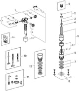 GROHE Servo-Set Austauschgarnitur 43907 mit Füllventil und Ablaufventil für Keramik-Spülkästen
