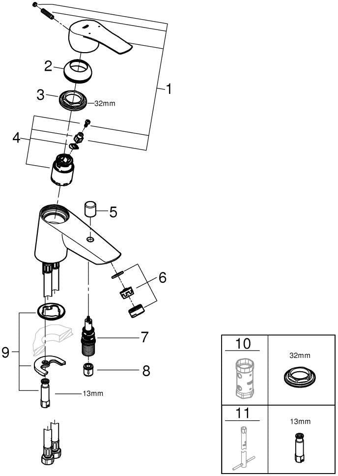 GROHE Eurosmart Einhand-Wannenbatterie 33412_3 – Eco-Override-Stop, Chrom