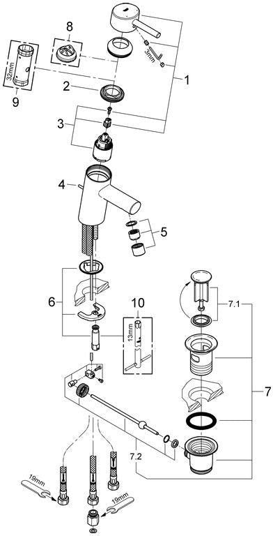 GROHE Concetto Einhand-Waschtischbatterie Niederdruck Chrom – SilkMove Keramikkartusche & FastFixation