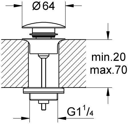 GROHE Ablaufgarnitur 1 1/4 Zoll für Waschtisch mit Überlauf – Chrom, Messing, Hebemechanismus