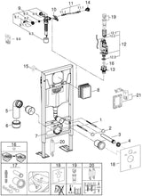 GROHE Rapid SL WC-Element 38584_1 – 1,13 m, freistehend, Spülkasten GD 2
