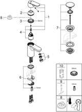 GROHE Eurosmart Cosmopolitan Einhand-Waschtischbatterie S-Size mit Push-open Ablaufgarnitur, Chrom