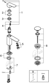 GROHE Cubeo Waschtisch-Einhandhebelmischer Chrom 106 mm mit SilkMove und EcoJoy