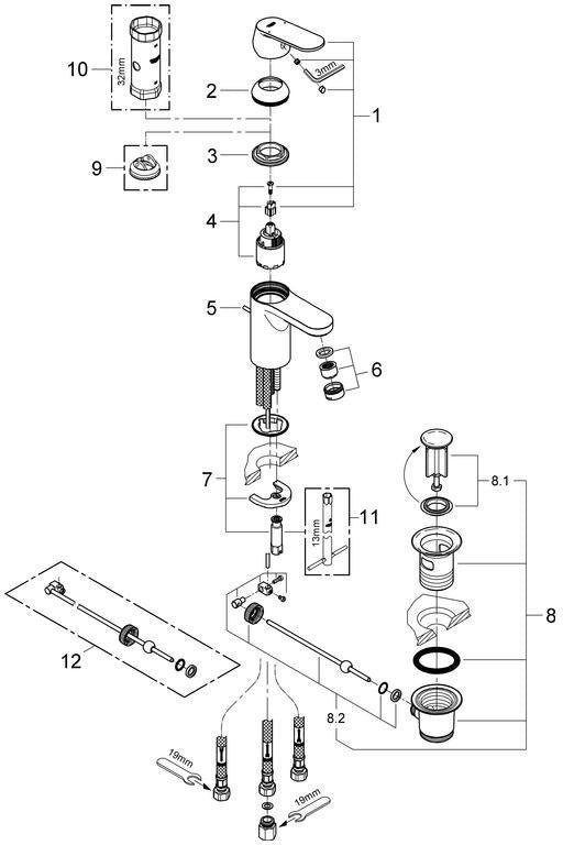GROHE Eurosmart Cosmopolitan Einhand-Waschtischbatterie Niederdruck Chrom – mit Zugstangen-Ablaufgarnitur