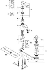GROHE Eurosmart Cosmopolitan Einhand-Waschtischbatterie Niederdruck Chrom – mit Zugstangen-Ablaufgarnitur