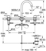 GROHE Concetto 3-Loch-Waschtischbatterie mit Zugstangen-Ablaufgarnitur, Chrom