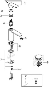 GROHE Cubeo Einhand-Waschtischbatterie M-Size Chrom – SilkMove & EcoJoy