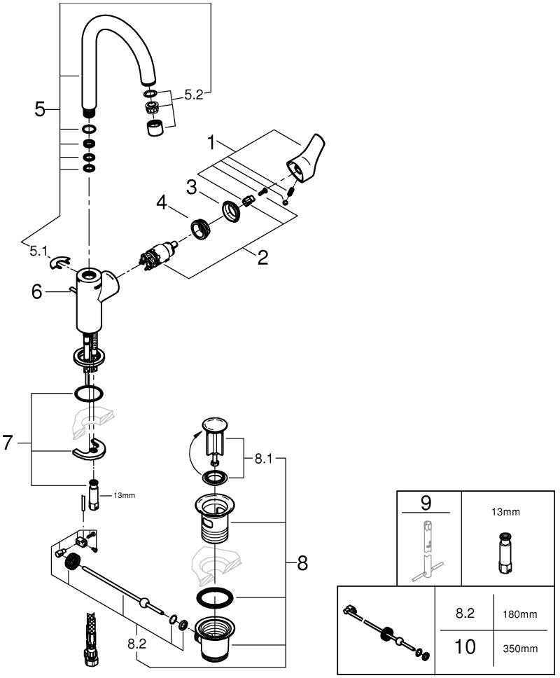 GROHE Eurosmart Einhand-Waschtischbatterie L-Size mit Zugstangen-Ablaufgarnitur, Chrom