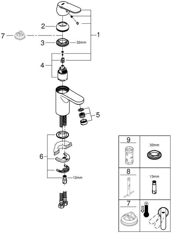 GROHE Eurosmart Cosmopolitan Einhand-Waschtischbatterie – chrom, DN15, SilkMove, FastFixation