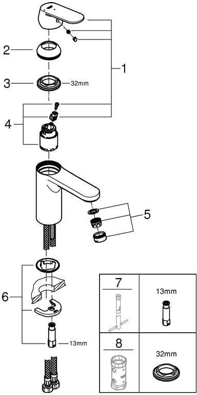 GROHE Eurosmart Cosmopolitan Einhand-Waschtischbatterie M-Size mit Kaltstart-Funktion und Kette