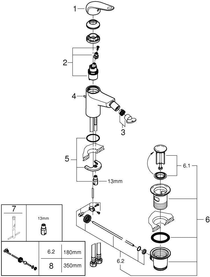 GROHE Euroeco Einhand-Bidetbatterie mit Zugstangen-Ablaufgarnitur, Chrom
