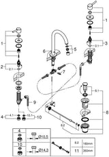 GROHE Concetto 3-Loch-Waschtischbatterie mit Zugstangen-Ablaufgarnitur, Chrom