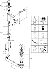 GROHE Eurosmart CT Selbstschluss-Waschtischbatterie mit Mischung und Temperaturbegrenzer, Chrom