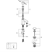 GROHE Plus Einhand-Waschtischbatterie S-Size mit Push-open Ablaufgarnitur chrom