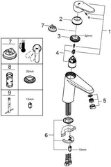 GROHE Eurodisc Cosmopolitan Einhand-Waschtischbatterie M-Size Chrom – SilkMove & Water Saving