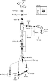 GROHE Eurosmart Spültisch-Einhandmischer Niederdruck mit flachem Auslauf und herausziehbarer Spülbrause, Chrom