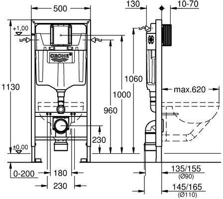 GROHE WC-Element Rapid SL 38528_1 – 1,13 m Vorwandelement mit GD 2 Spülkasten und kleiner Revisionsöffnung
