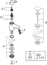 GROHE Standventil Euroeco XS-Size – Einlochmontage, Chrom, Water Saving