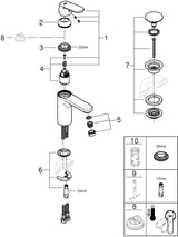 GROHE Eurosmart Cosmopolitan Einhand-Waschtischbatterie M-Size mit Push-open Ablaufgarnitur chrom