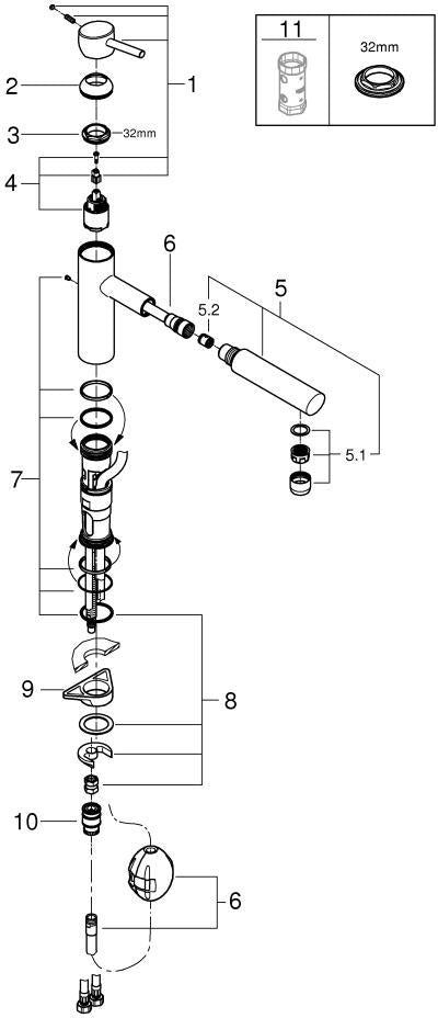GROHE Concetto Einhand-Spültischbatterie mit ausziehbarem Auslauf – Chrom