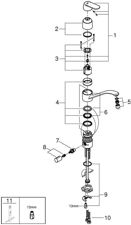 GROHE Eurosmart Cosmopolitan Einhand-Spültischbatterie mit flachem Auslauf und Absperrventil, Chrom