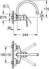 GROHE Eurosmart Einhand-Spültischbatterie Wandmontage 244 mm Auslauf Chrom