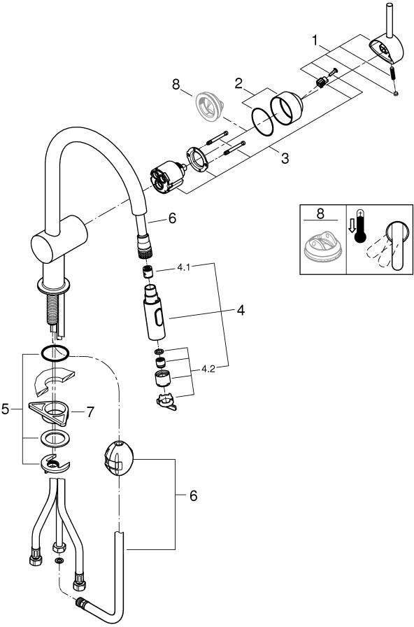 GROHE Minta Spültischbatterie C-Auslauf mit Spülbrause hard graphite gebürstet