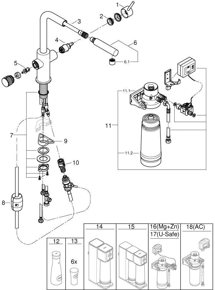 GROHE Blue Pure Minta Starter Kit – Spültisch-Einhandmischer mit Filterfunktion, L-Auslauf, Chrom